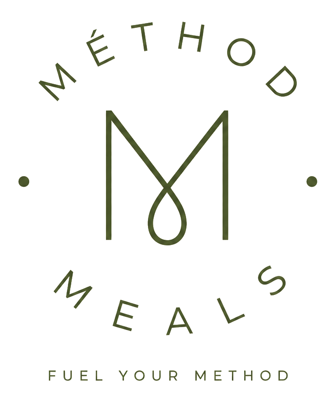 FitAxxMeals Logo